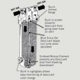 Sharpe 6760 Cross Section View